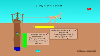 Energy Animation Screenshots