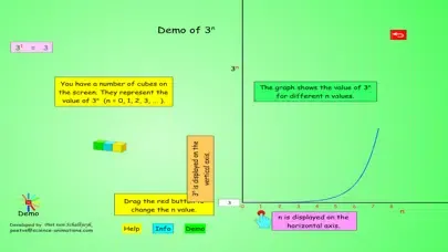 Tangkapan skrin Exponents Animation