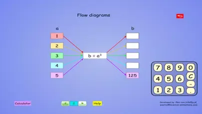 Tangkapan skrin Exponents Animation