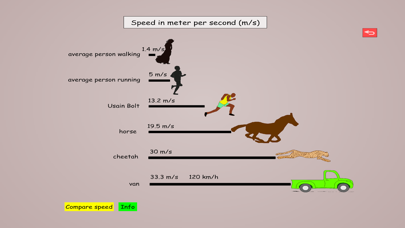 Скриншоты Maths Rate Animation