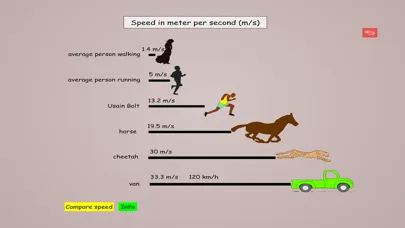 Maths Rate Animation স্ক্রিনশট