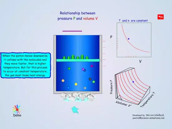 Capturas de pantalla de Thermodynamics Animation iPad 