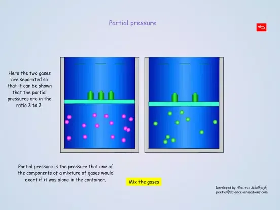 Capturas de pantalla de Thermodynamics Animation iPad 
