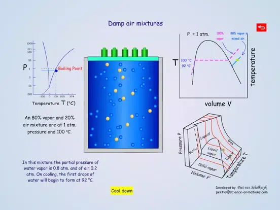 Capturas de pantalla de Thermodynamics Animation iPad 