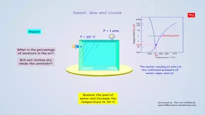 Capturas de pantalla de Thermodynamics Animation