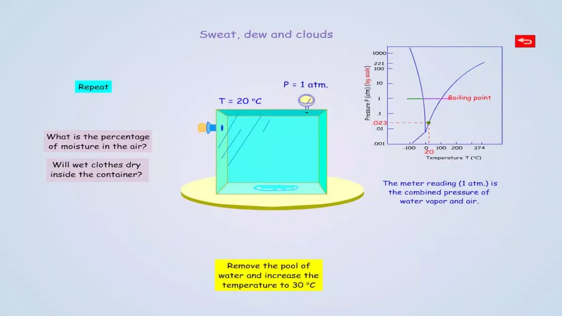 VMS - Thermodynamics Animation Lite Screenshots