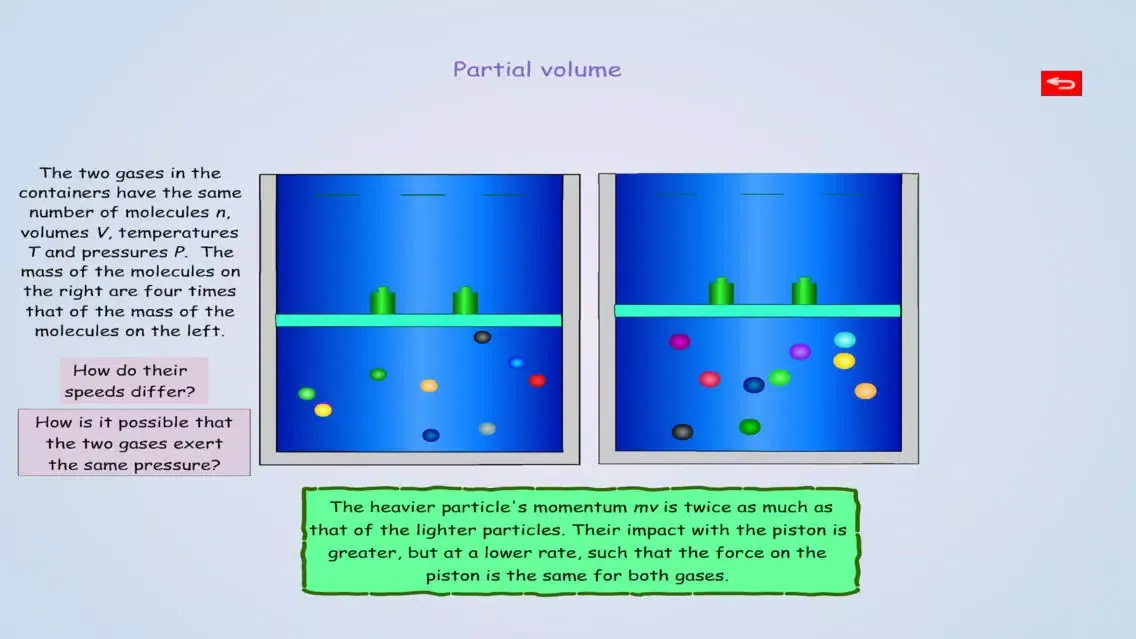 VMS - Thermodynamics Animation Lite Screenshots
