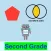 Second Grade Math Drill