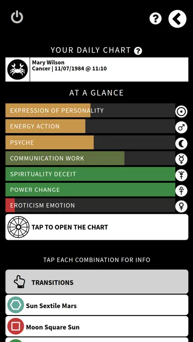 Uranus Astrology App Ekran Görüntüleri
