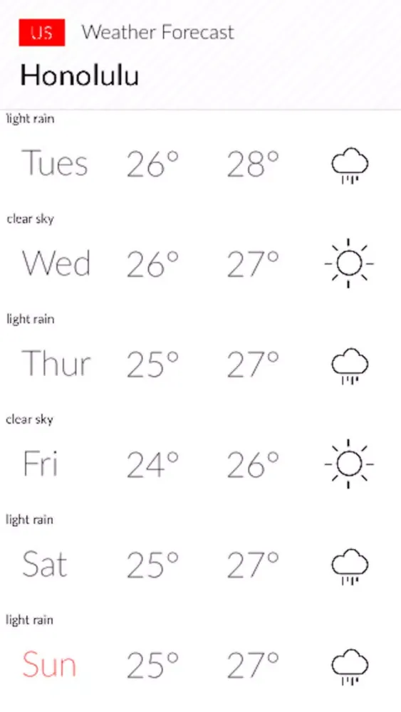 Capturas de pantalla de Xtreme Weather