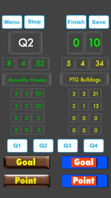 صور ScoreKeeper - Aussie Rules
