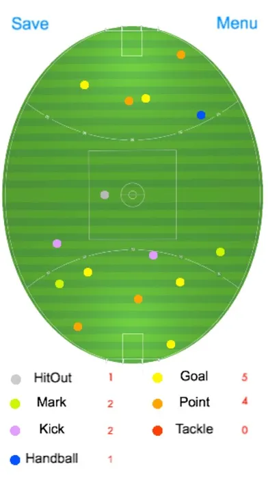صور ScoreKeeper - Aussie Rules