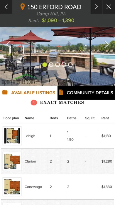 PennLive.com: Real Estate Ekran Görüntüleri