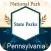 Pennsylvania In State Parks