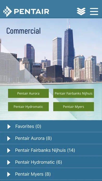 تصاویر Pentair Flow Technologies