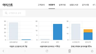 어시스트 - 당신만의 재무보좌관 당신을 위한 어시스트应用截图