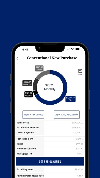 Peoples Mortgage App Screenshots