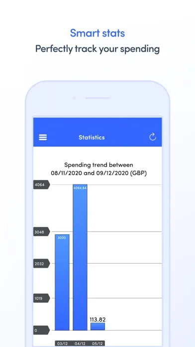 تصاویر Expensya: Spend Management