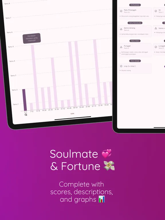 Скриншоты Kalender Saka Bali iPad 