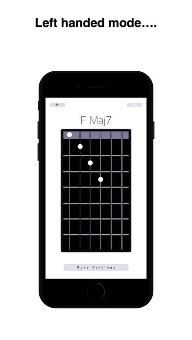 ภาพหน้าจอของ qords: for guitarists