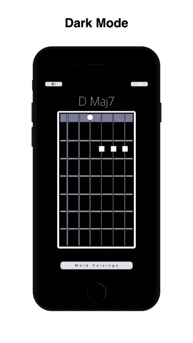 ภาพหน้าจอของ qords: for guitarists