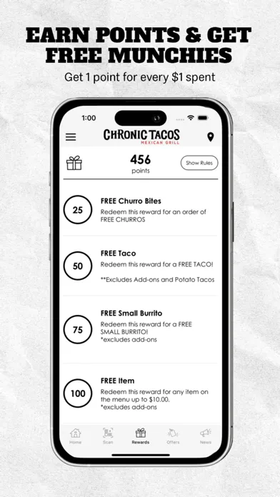 Скриншоты Chronic Tacos USA