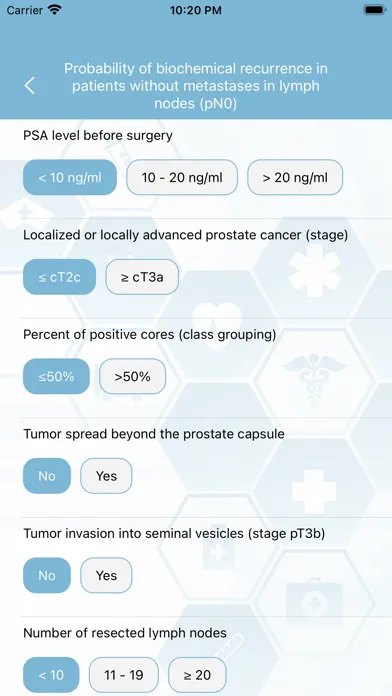Nyushko prostate nomograms Screenshots