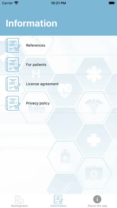 Nyushko prostate nomograms Screenshots