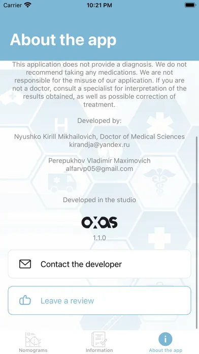 Nyushko prostate nomograms Screenshots