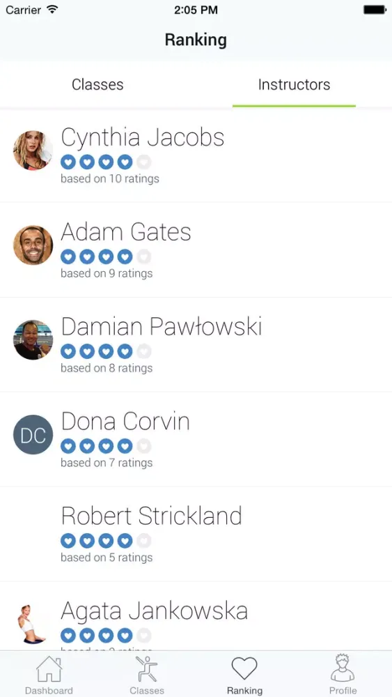 World Class Monaco Screenshots