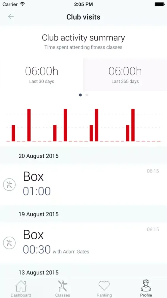 World Class Monaco Screenshots