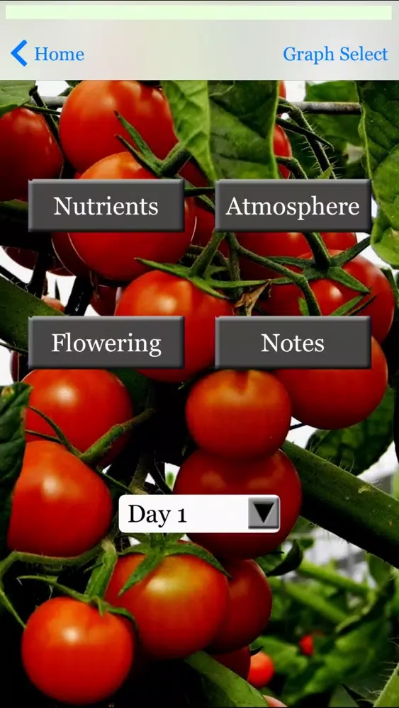 Perfect Hydroponics स्क्रीनशॉट