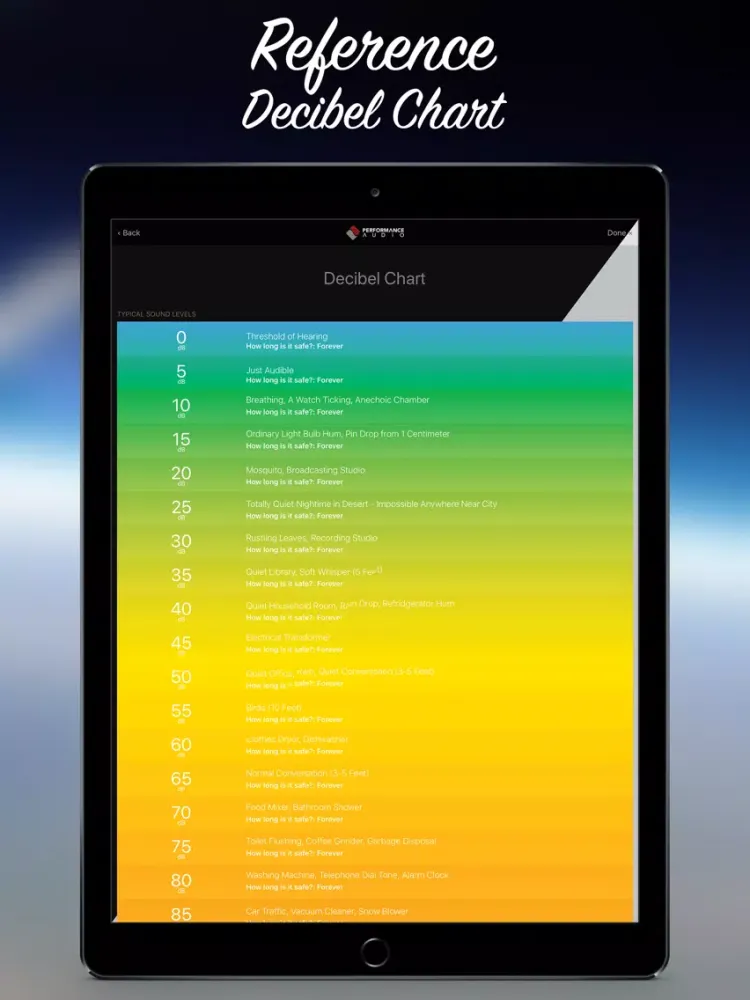 صور Decibel Meter Pro iPad 