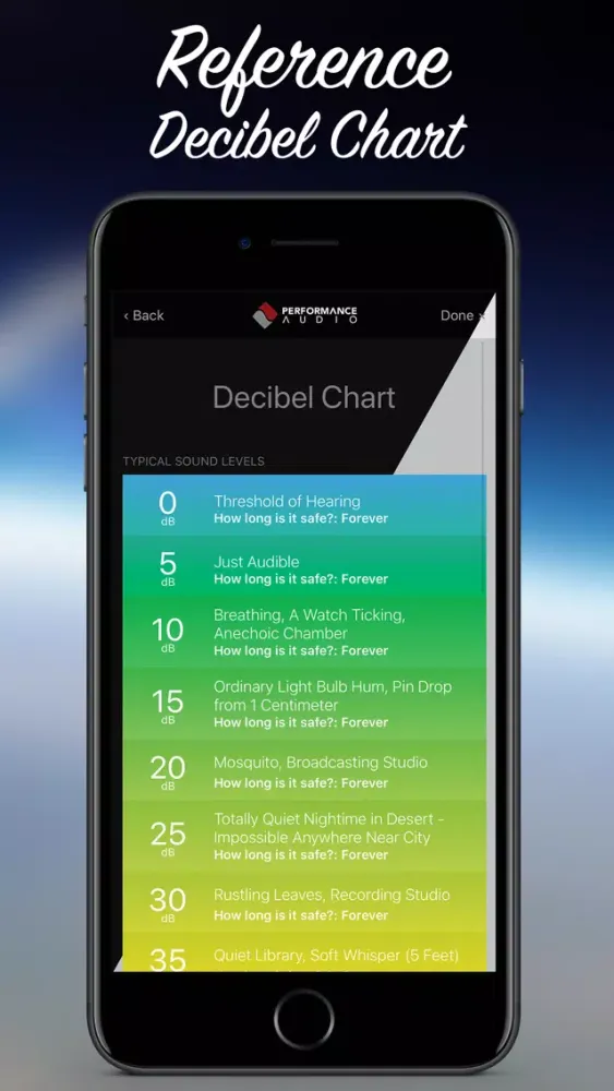 صور Decibel Meter Pro