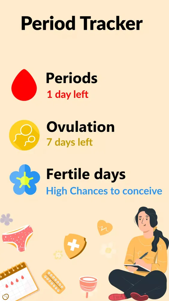 Period Tracker スクリーンショット