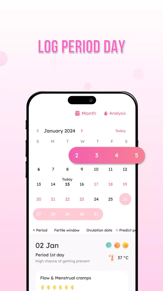 Screenshot di Cycle Tracker - Period Tracker