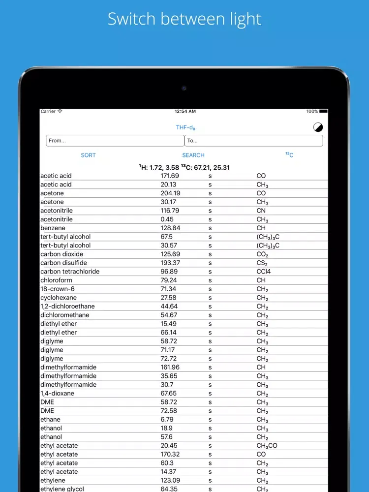 NMRss iPad  Screenshots