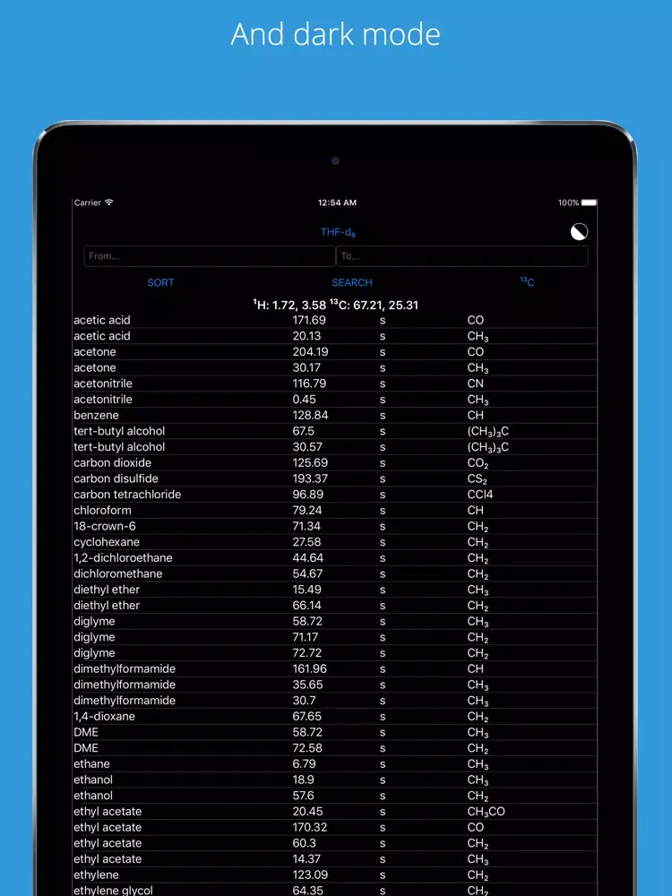 NMRss iPad  Screenshots