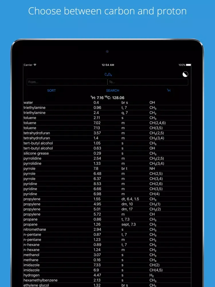 NMRss iPad  Screenshots