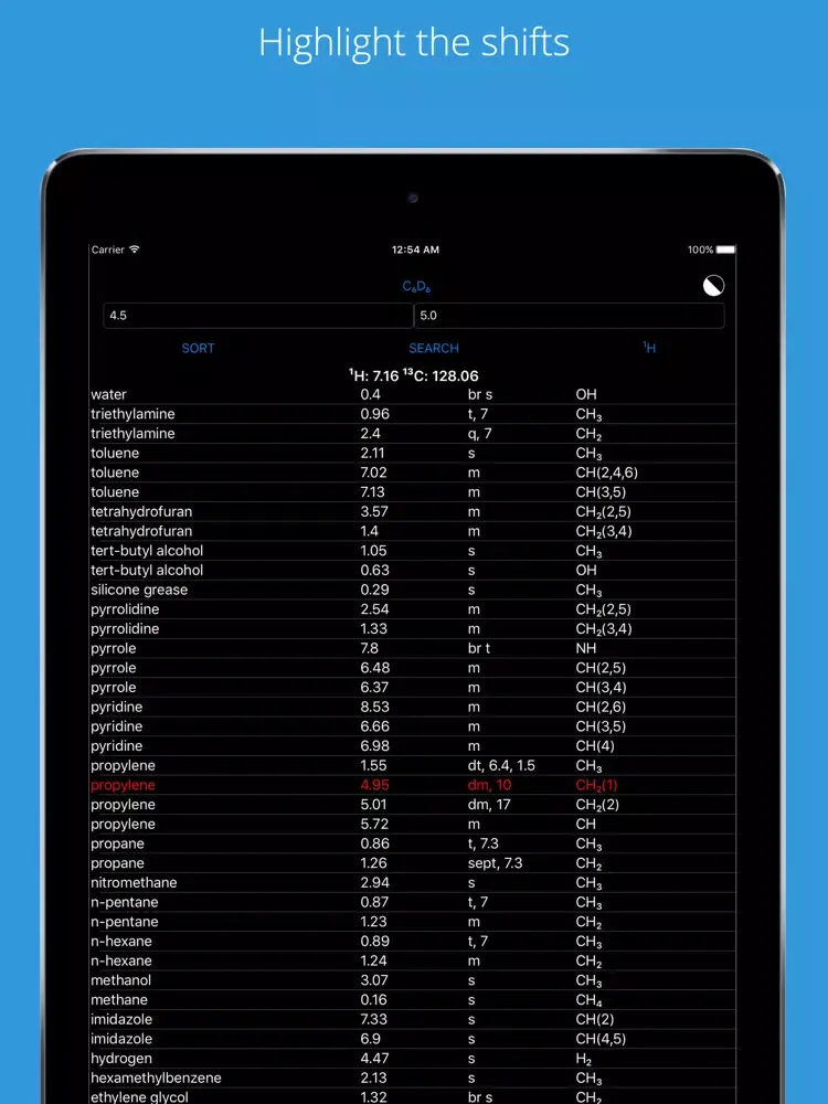 NMRss iPad  Screenshots