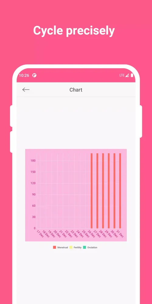 Zrzuty ekranu My Period Tracker