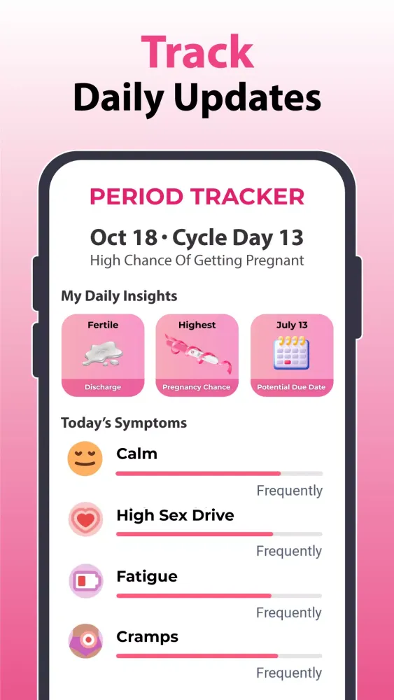 Скриншоты Period Cycle Tracker