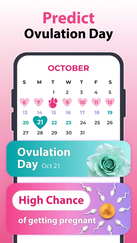 Скриншоты Period Cycle Tracker