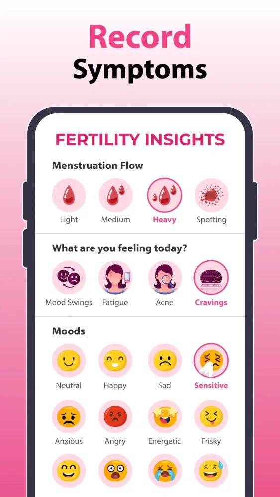 Скриншоты Period Cycle Tracker