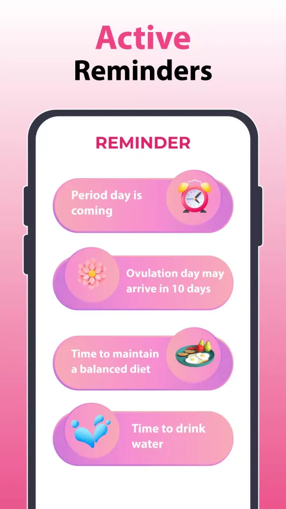 Скриншоты Period Cycle Tracker