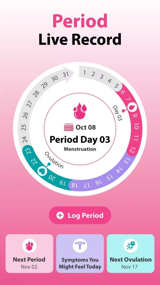 Скриншоты Period Cycle Tracker