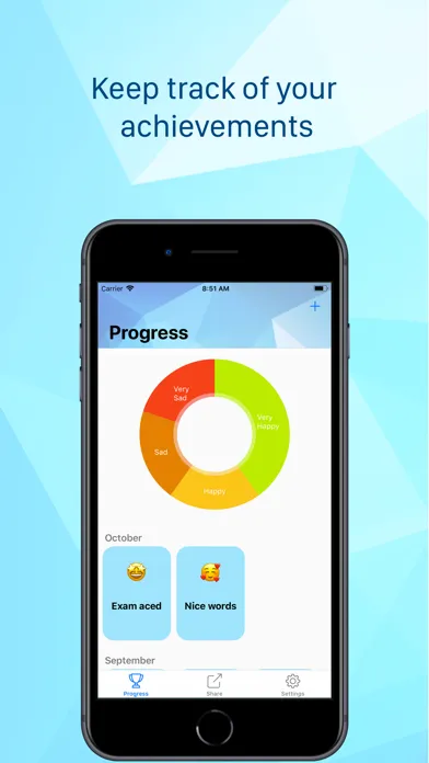 PerkApp - Track Achievements سکرین شاٹس