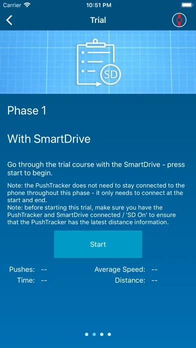 صور Smart Evaluation