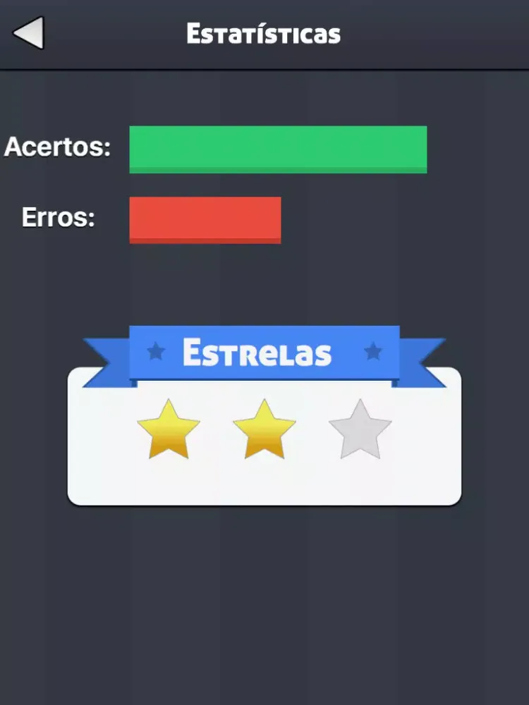 Quiz da Maromba - Teste seus conhecimentos sobre treino, suplementação, dieta e mais! iPad  Screenshots