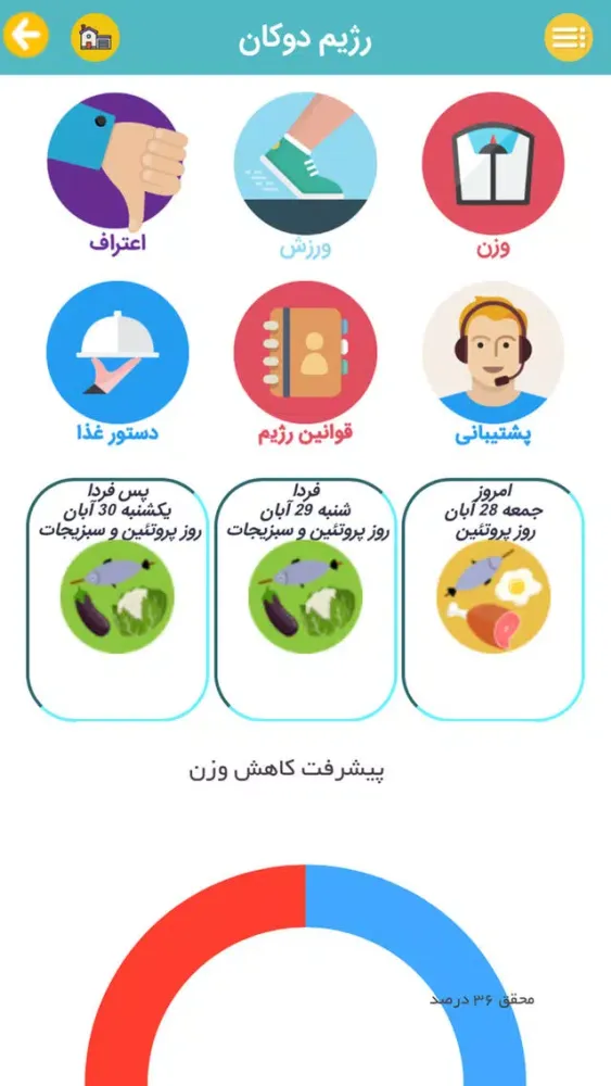 Capturas de pantalla de Persian Diet